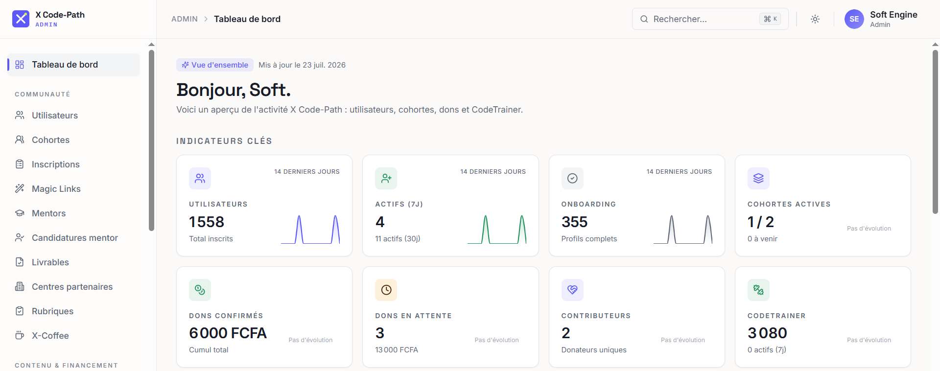 Admin Dashboard